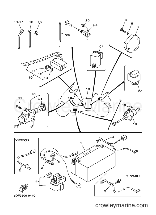 Yamaha Motors YP250A (5DF3) [010] - ELECTRICAL 1