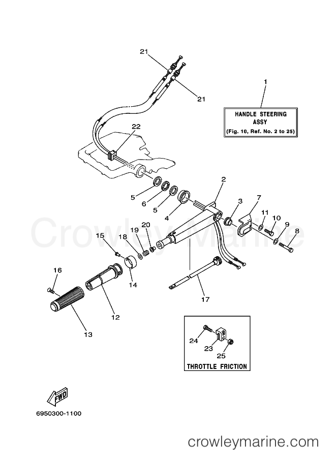 Yamaha Motors 20CMHS (6A92) [020] - STEERING