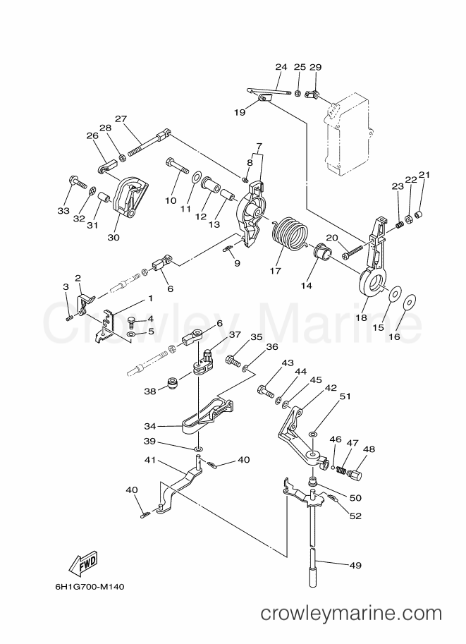 Yamaha Motors 90AETO (6H1K) [090] - CONTROL