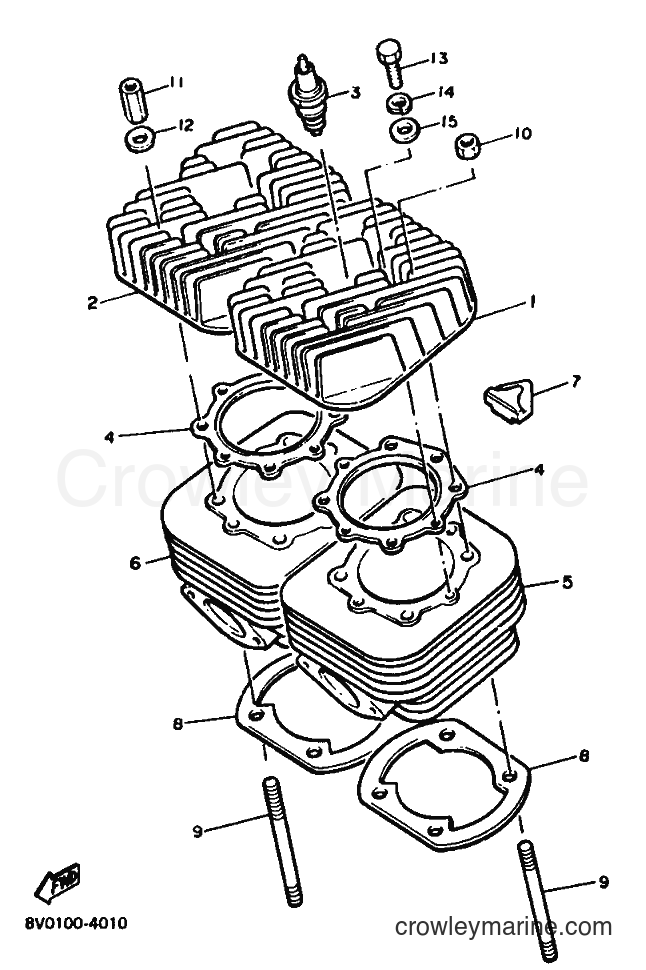 1989 Snowmobile PZ480FXN - PZ480FXN (86F2) [010] - CYLINDER