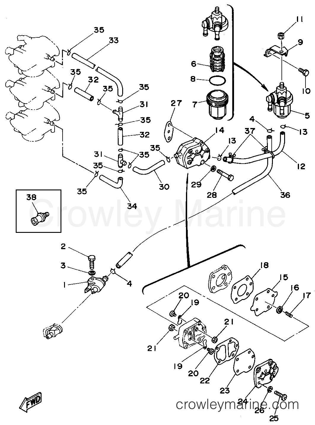 Yamaha Motors 50ESRS - FUEL