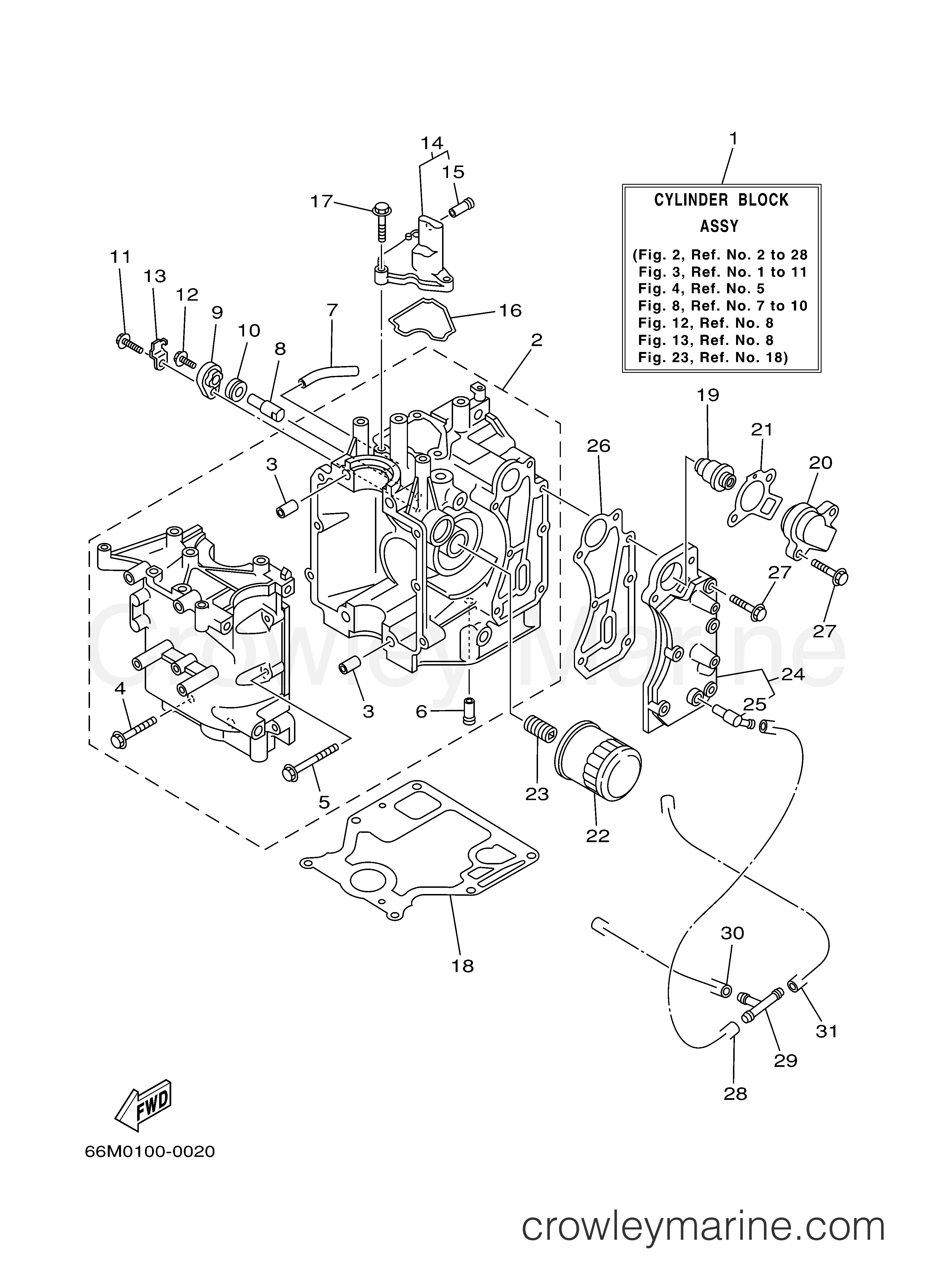 Yamaha Motors F15ESHY - CYLINDER CRANKCASE