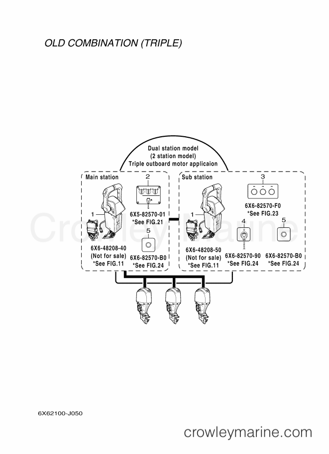 Yamaha Motors COMMAND LINK PLUS (6Y91) [020] - LAYOUT CHART 5 (TRIPLE)