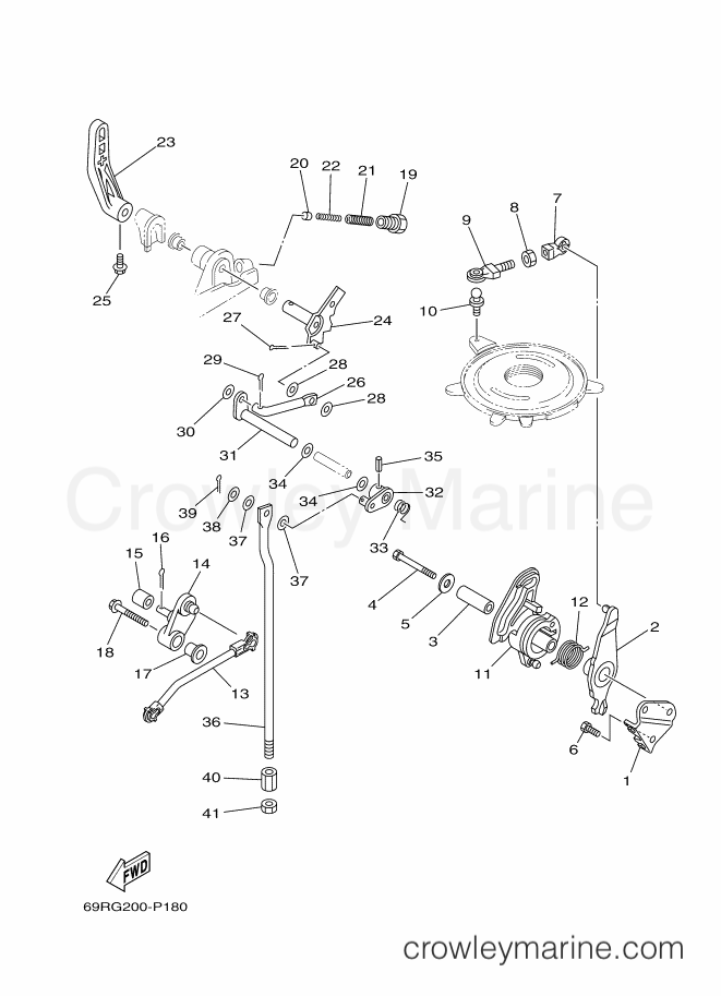 Yamaha Motors 25BMH (69RH) [090] - CONTROL 1