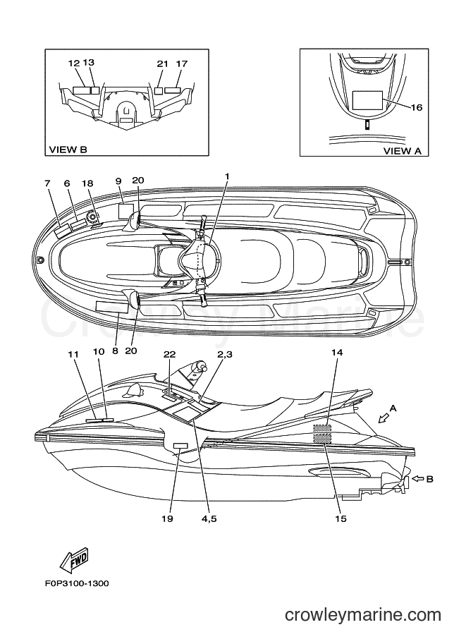 Yamaha Motors WAVERUNNER X (F0P3) [02A] - IMPORTANT LABELS 2