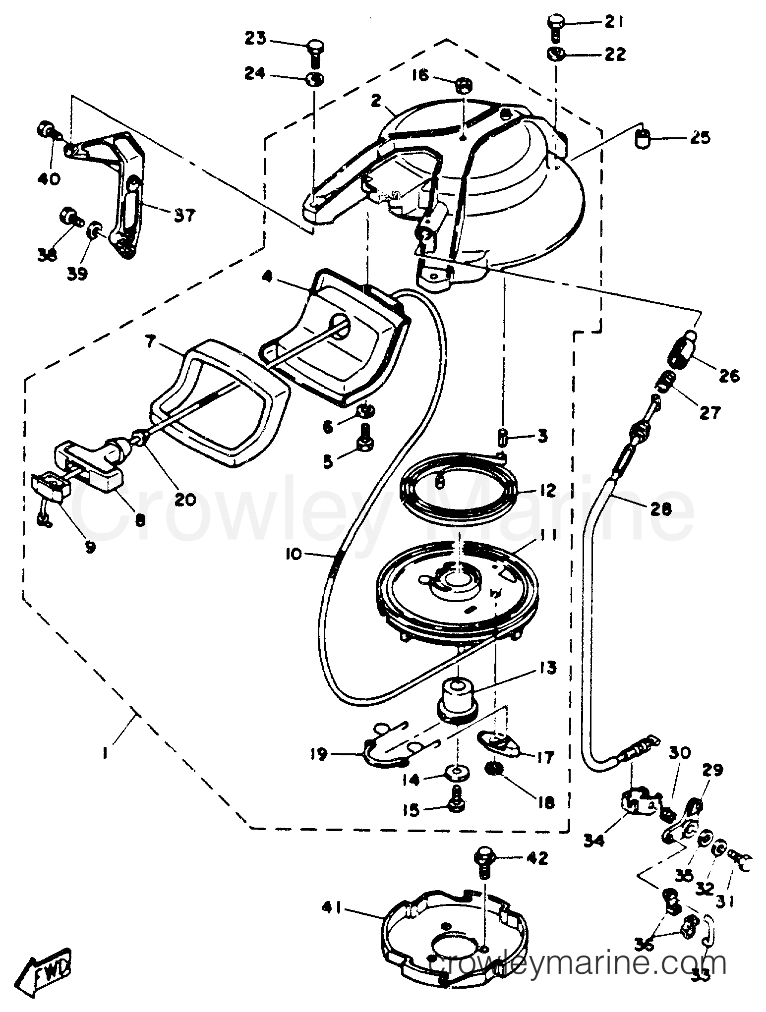 Yamaha Motors 25ELRR - MANUAL STARTER