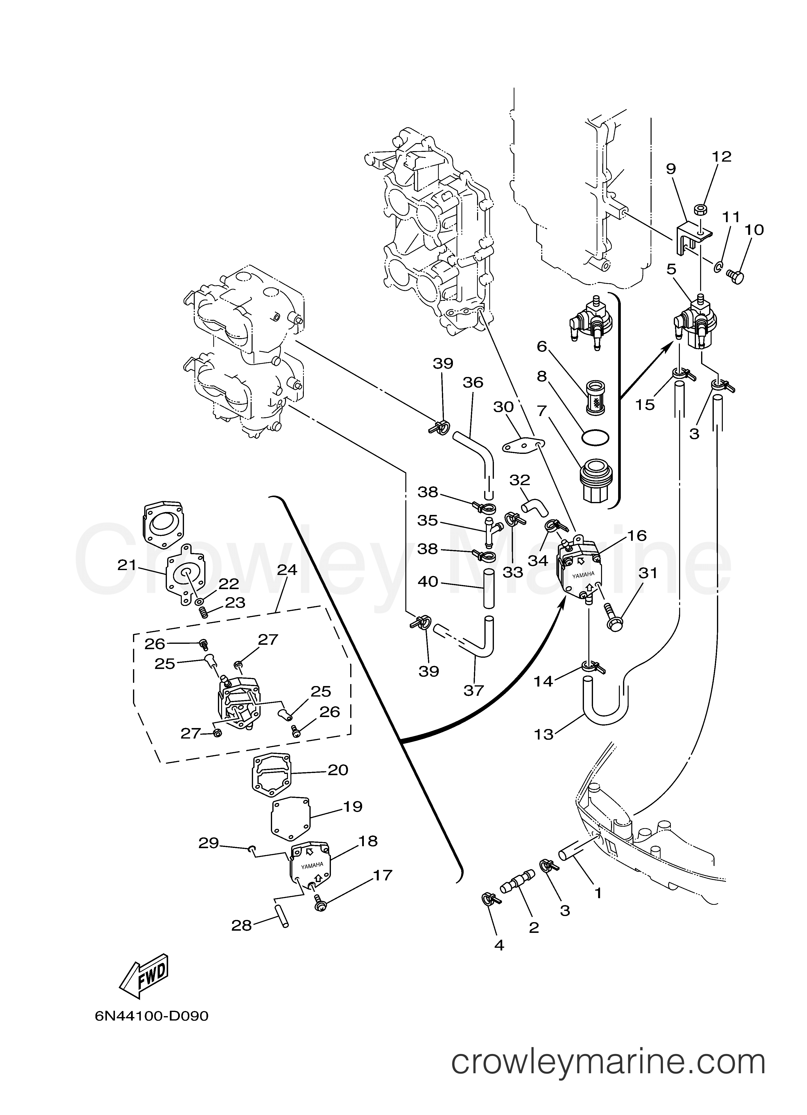 Yamaha Motors 115TLRD - FUEL