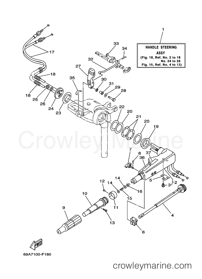 Yamaha Motors F15PLH (69A7) [060] - STEERING