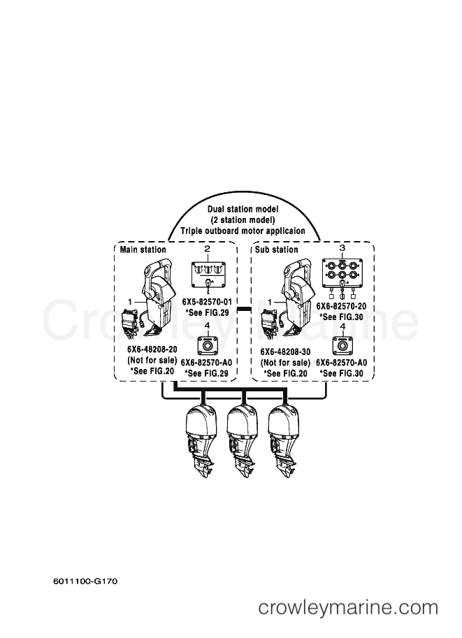 Yamaha Motors RIGGING REMOCON (602R) [999] - LAYOUT CHART 3 (TRIPLE)