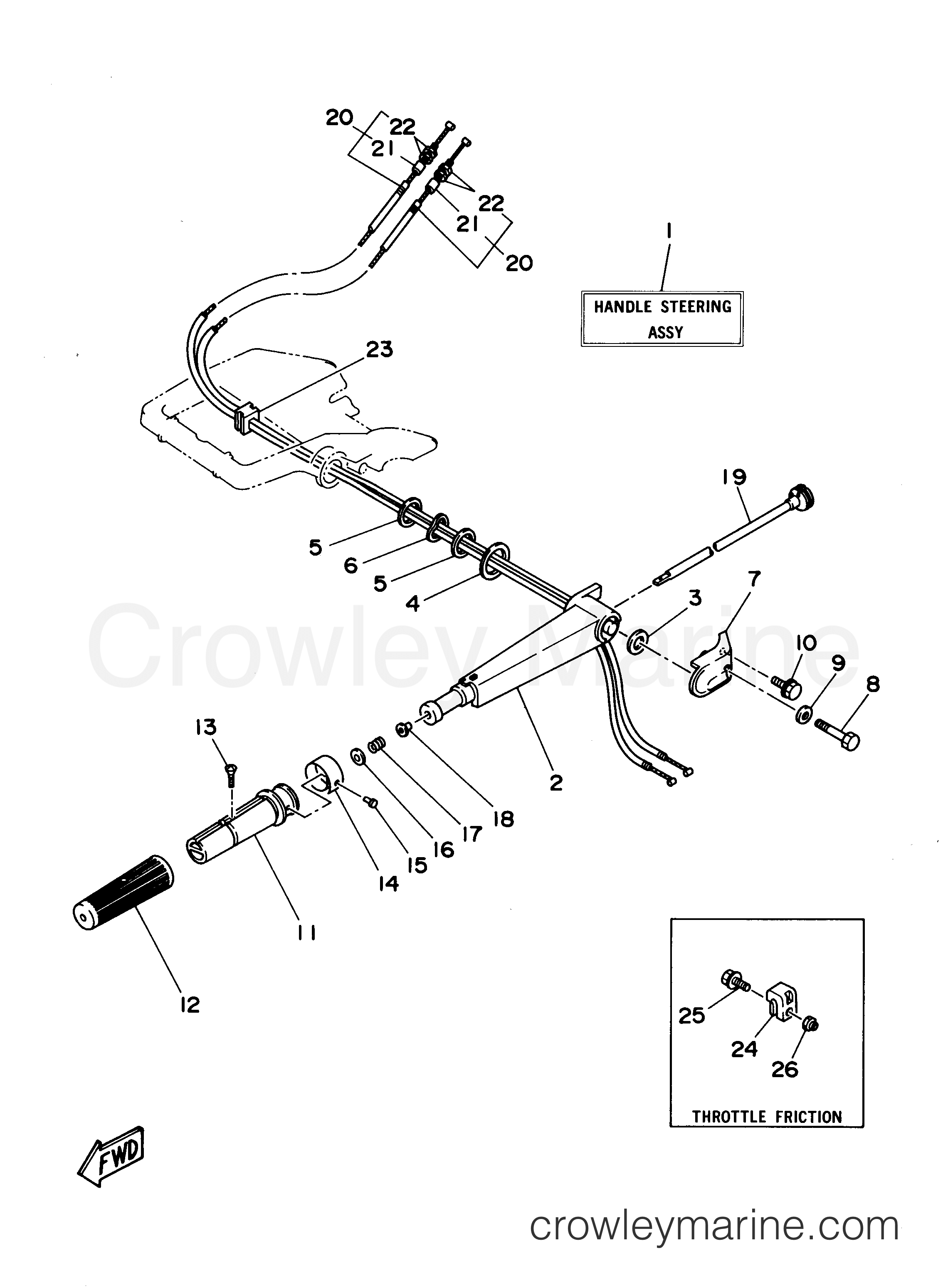 Yamaha Motors C30ELRV - STEERING