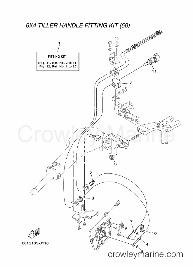 Yamaha Motors RIGGING STEERING-201 (601S) [010] - FITTING KIT 6