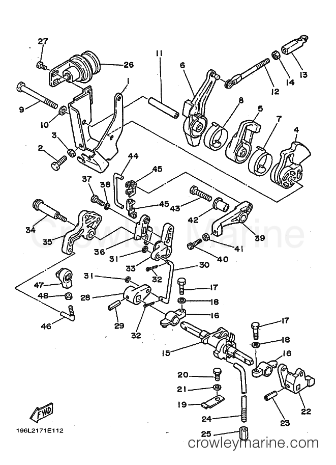 Yamaha Motors 25N (6L20) [010] - CONTROL