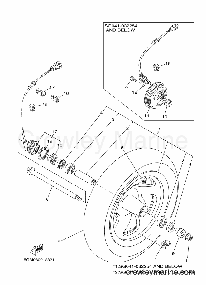 Yamaha Motors YP250 (5GM9) [020] - FRONT WHEEL