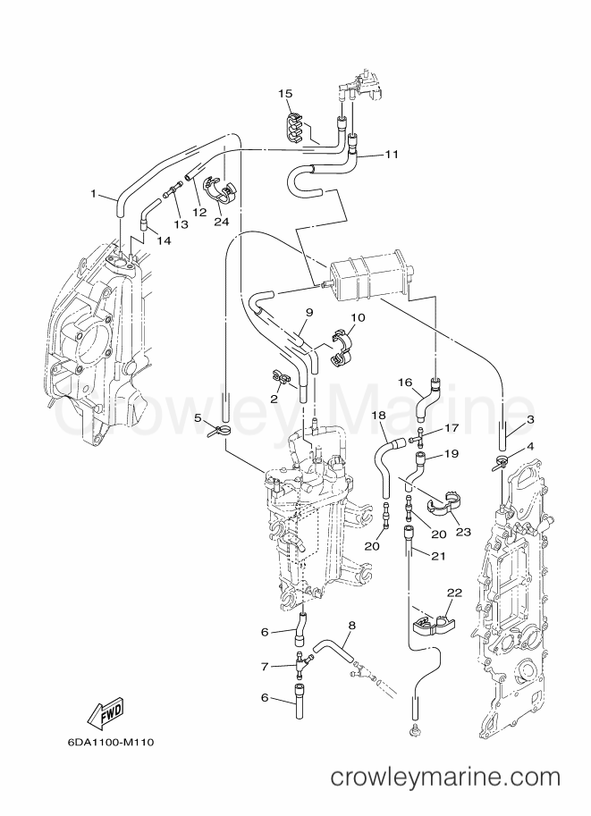 Yamaha Motors FL200GETX (6DW2) [040] - INTAKE 3