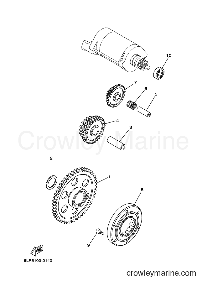 Yamaha Motors YFM660R (5LPE) [010] - STARTER