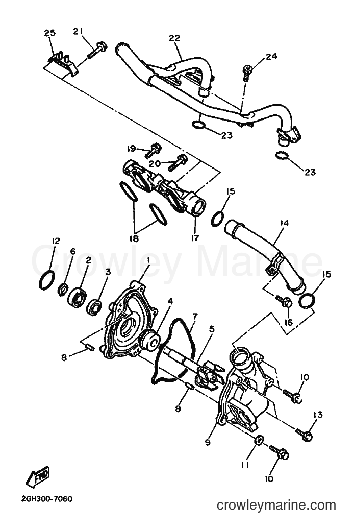 Yamaha Motors FZR1000 (2GH) [999] - WATER PUMP