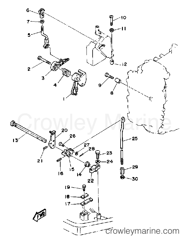 Yamaha Motors PRO50LD - CONTROL ENGINE