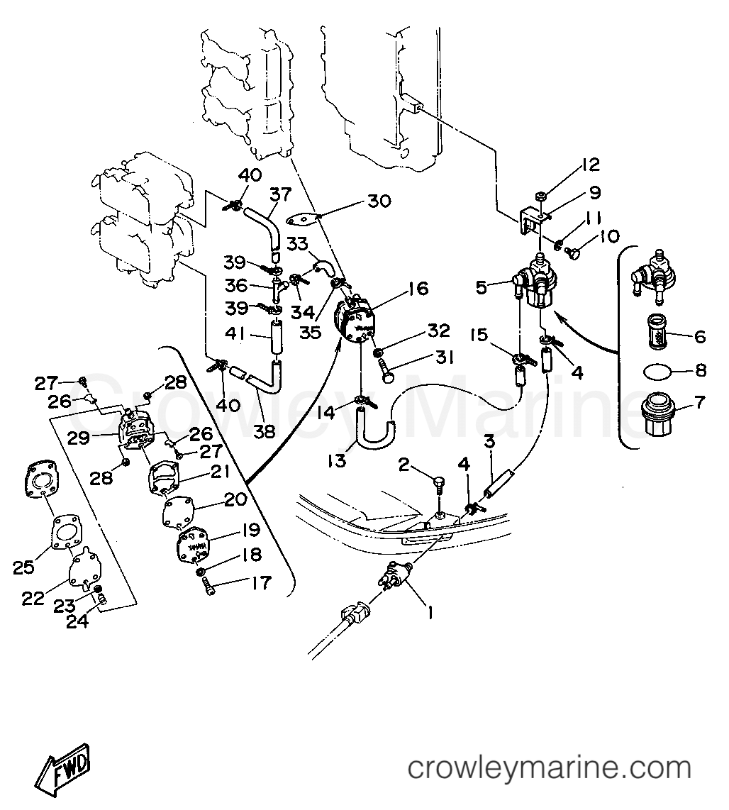 Yamaha Motors C115TXRT - FUEL