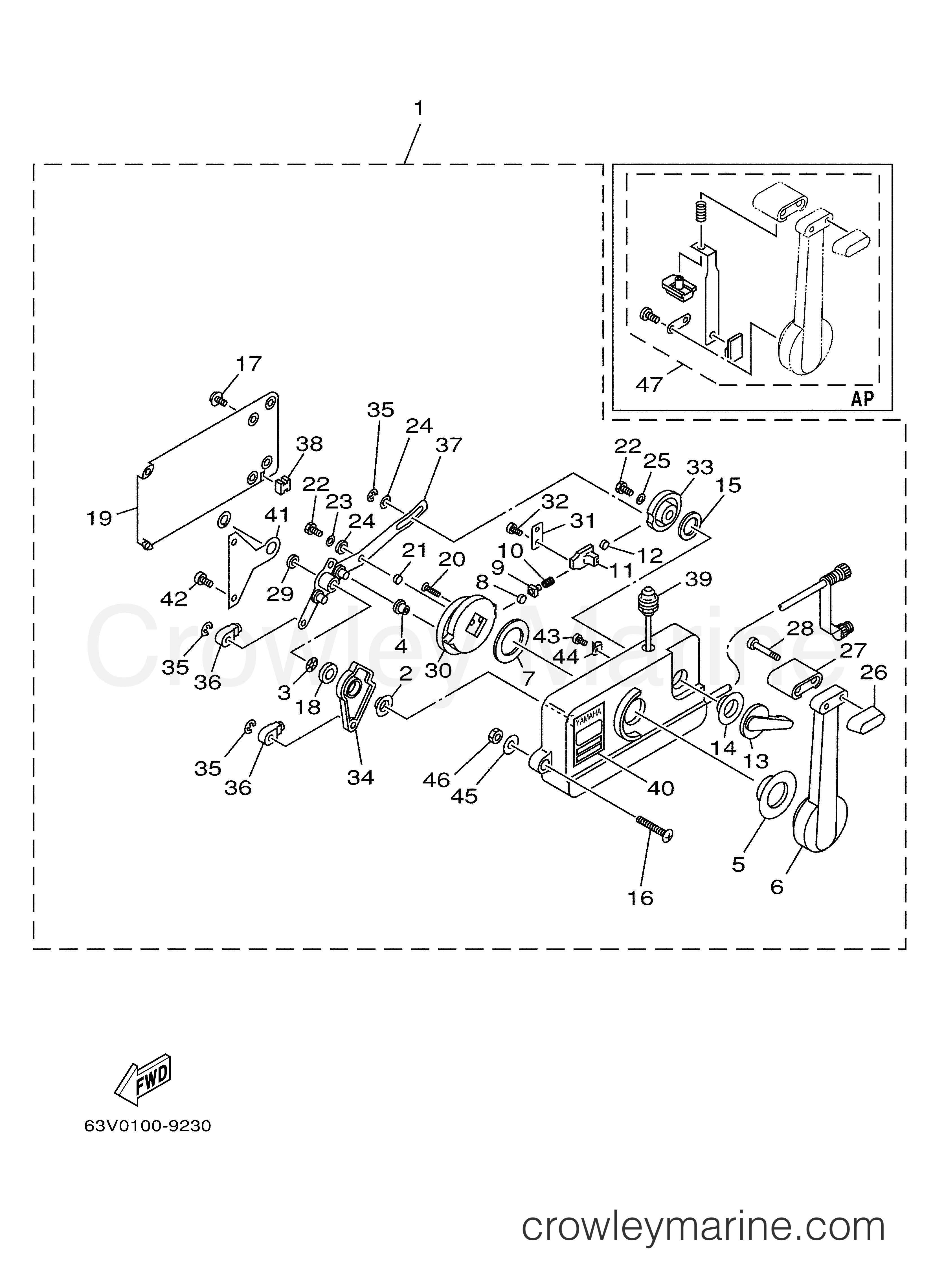 Yamaha Motors Rigging 2006 - CONTROL 701 MANUAL PUSH