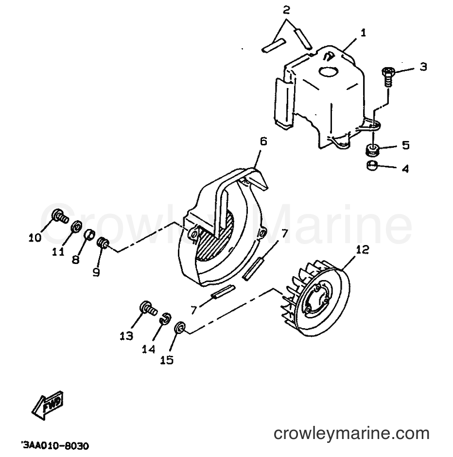 1992 Scooter CW50 - CW50 (3WV2) [999] - AIR SHROUD & FAN