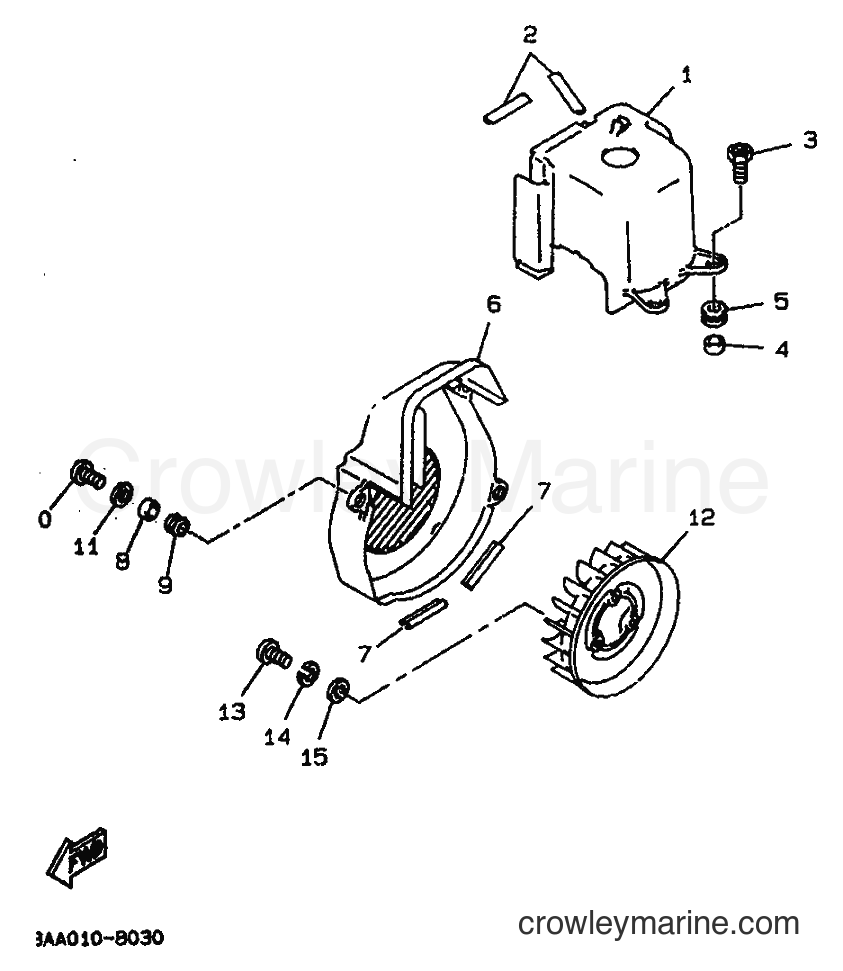 1994 Scooter CW50 - CW50 (4EY2) [999] - AIR SHROUD & FAN