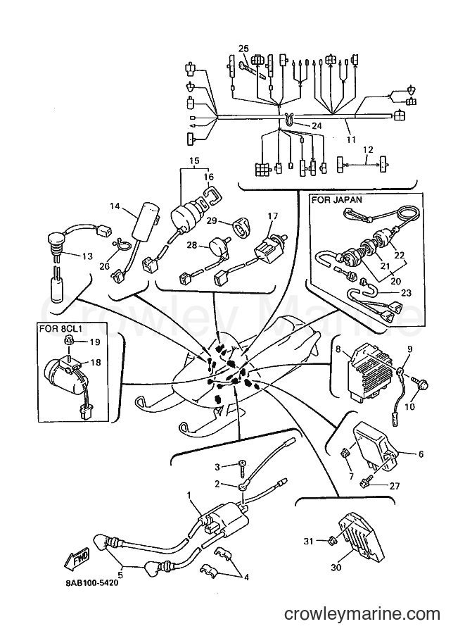 Yamaha Motors VX500 (8AB2) [020] - ELECTRICAL 1