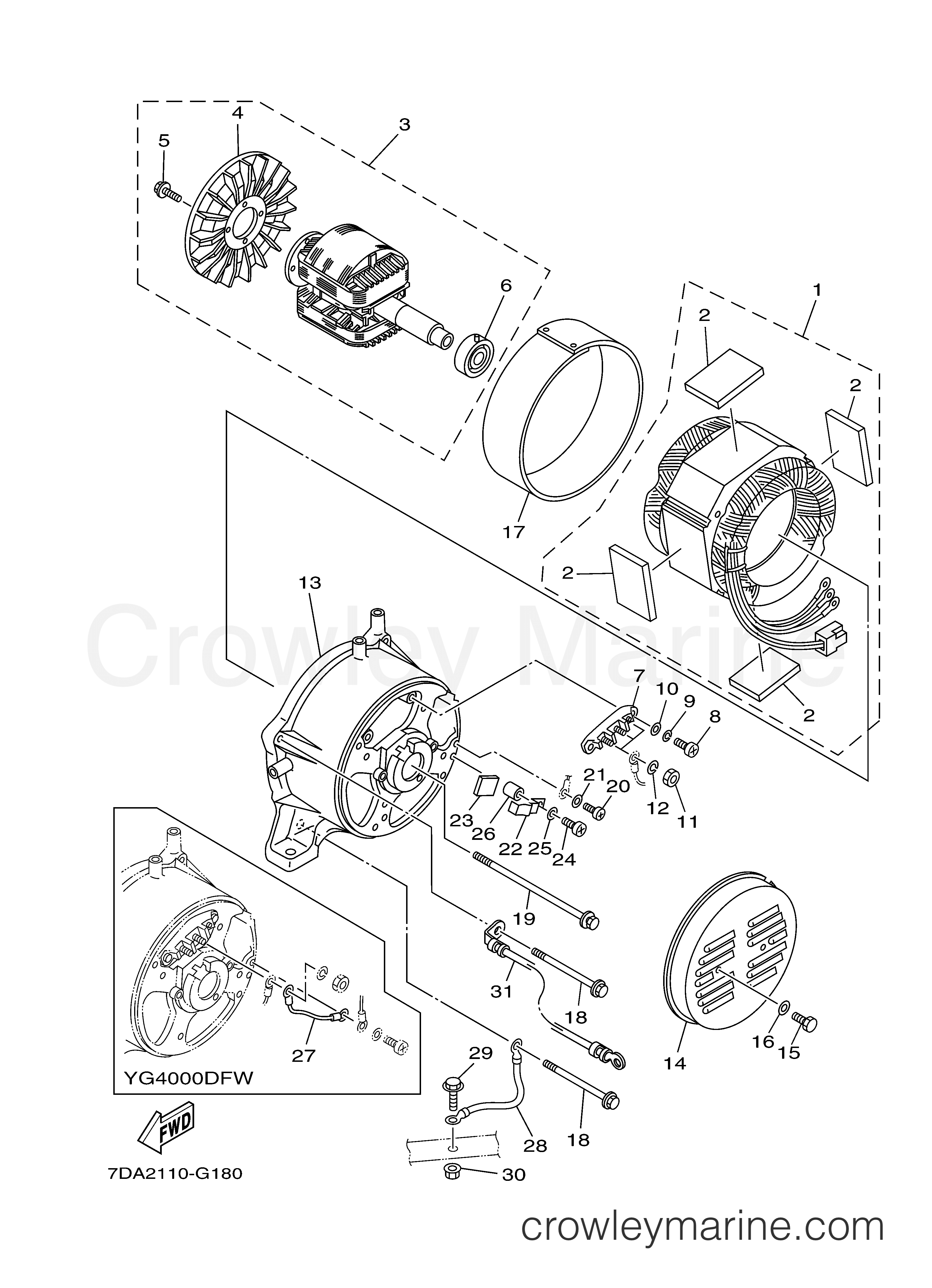 Yamaha Motors EF4000DEJ - GENERATOR