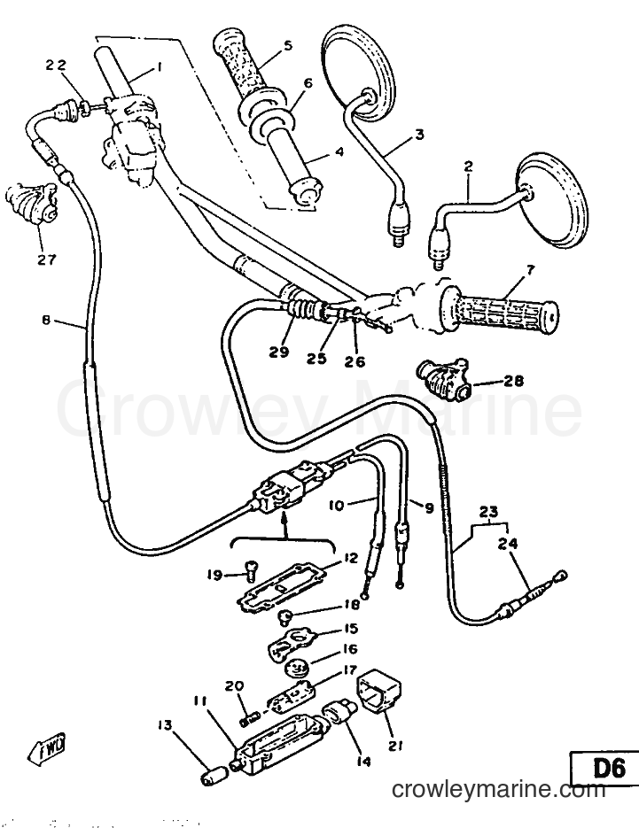 1987 Dirt Bike DT125LC - DT125LC (2AJ) [999] - STEERING HANDLE & CABLE