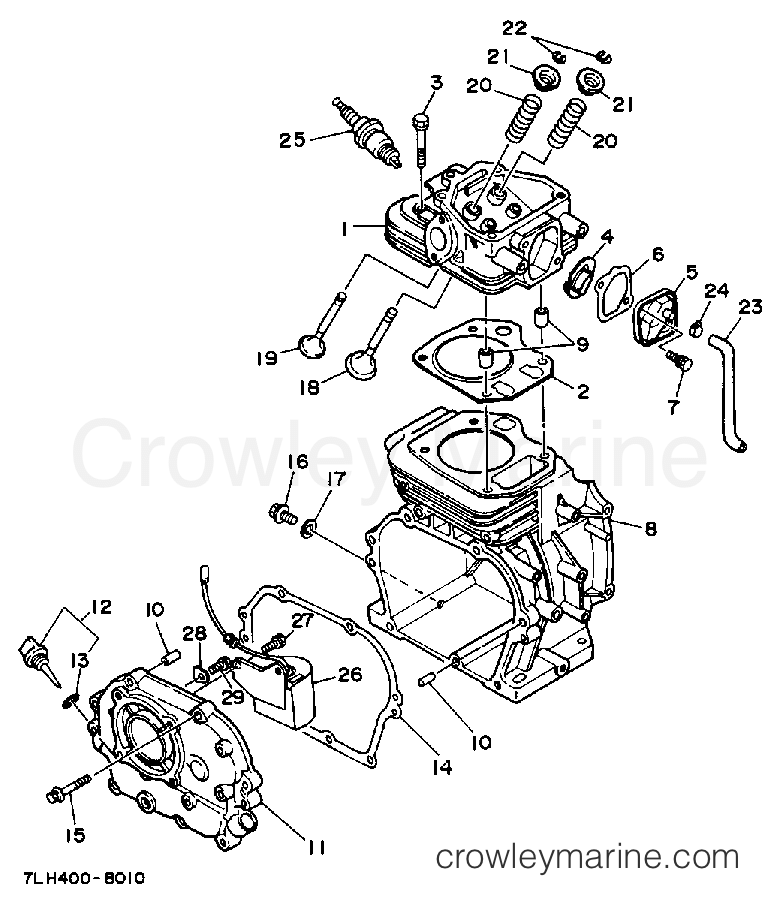 Yamaha Motors EF2500 - CRANKCASE - CYLINDER