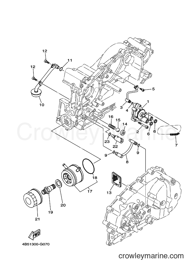 2009 Scooter XP500 - XP500 (4B5C) [070] - OIL PUMP