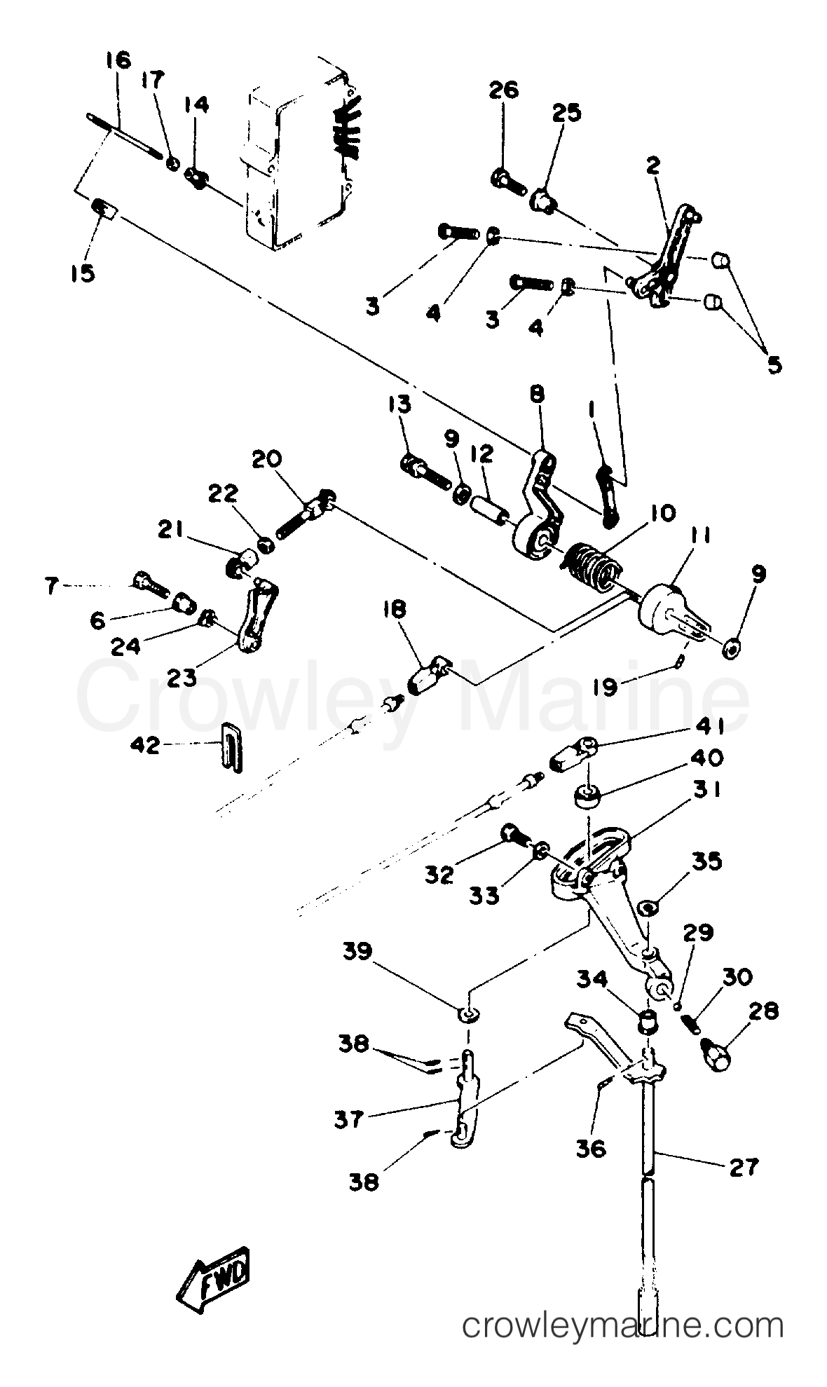 Yamaha Motors P60TLHR - CONTROL ENGINE