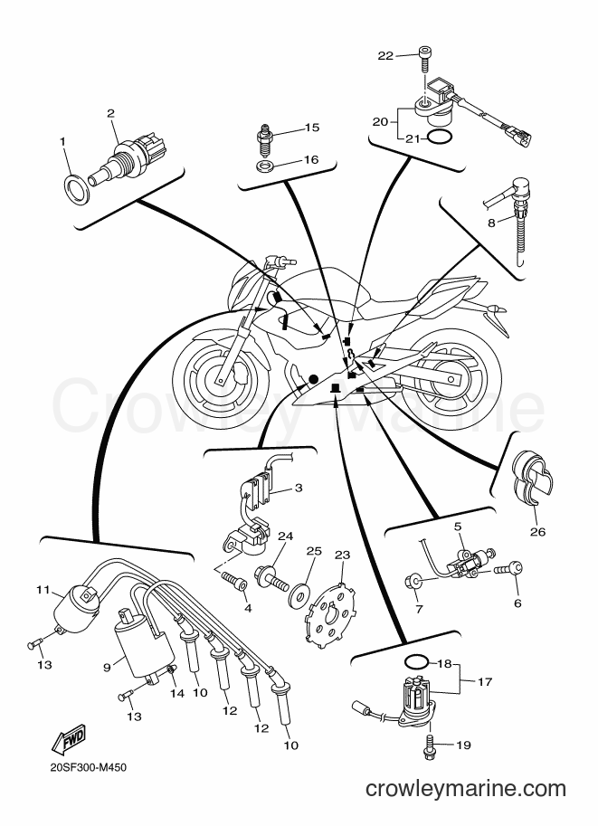 2013 Street Bike XJ6N - XJ6N (20SF) [040] - ELECTRICAL 1