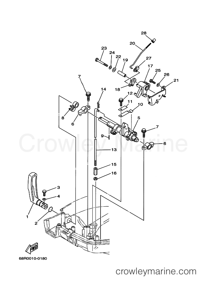 Yamaha Motors F8CMHS (60R2) [180] - CONTROL