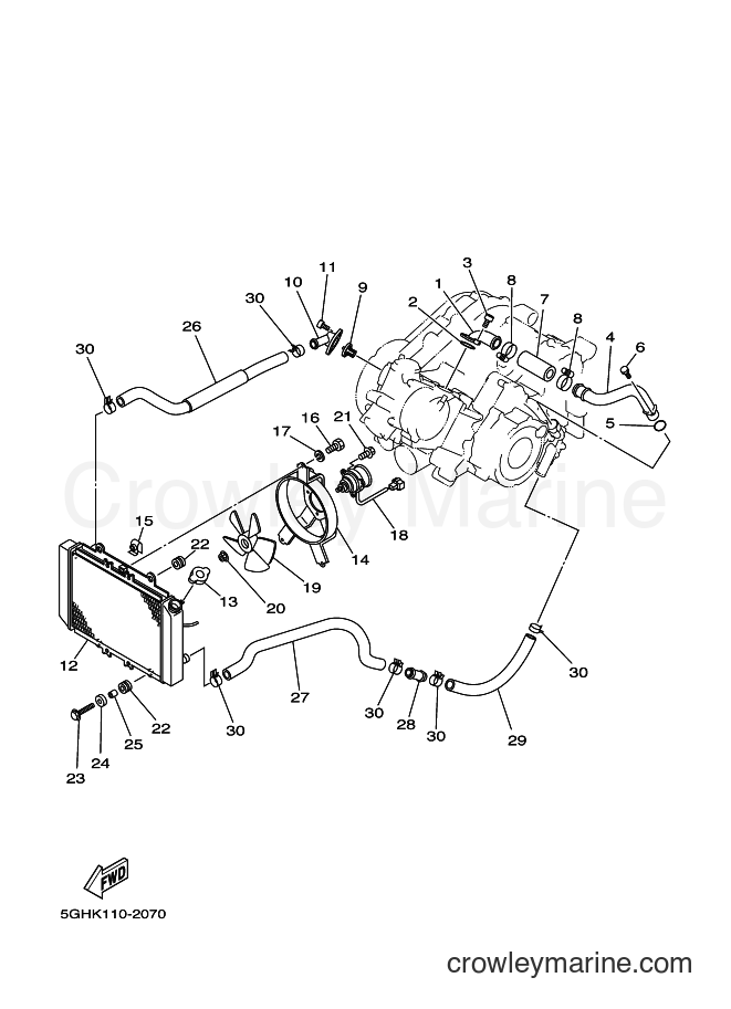 2003 ATV YFM400FWA - YFM400FWA (5GHS) [010] - RADIATOR & HOSE
