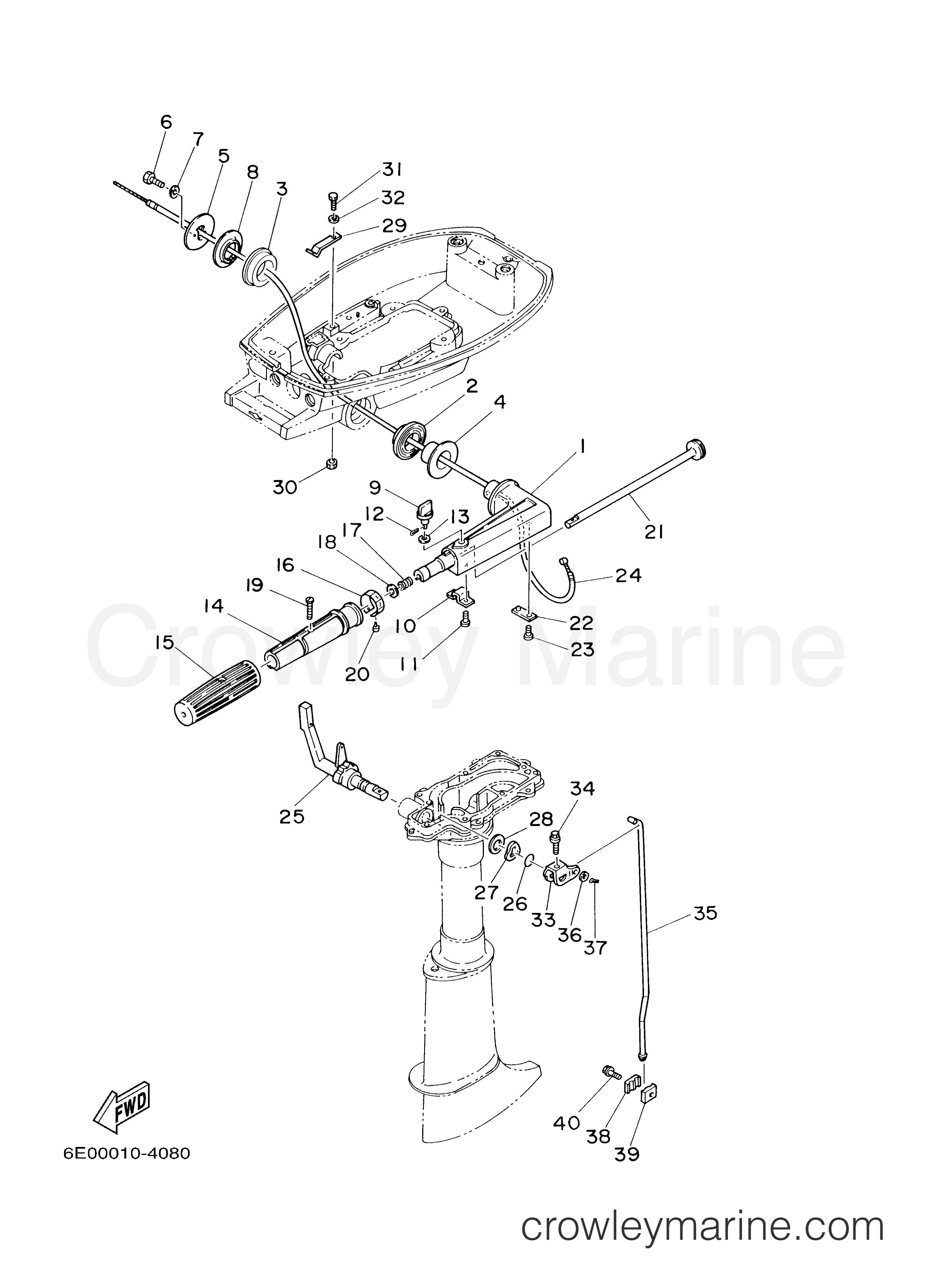 Yamaha Motors 5MLHY - CONTROL
