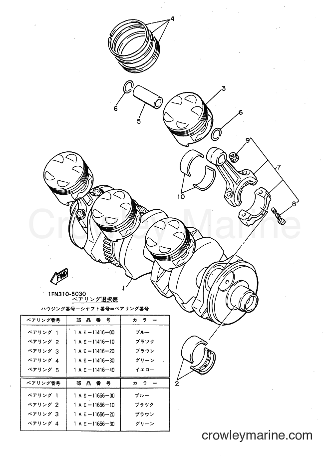 1989 Sport Bike FZ750 - FZ750 (3KS1) [99A] - CRANKSHAFT & PISTON