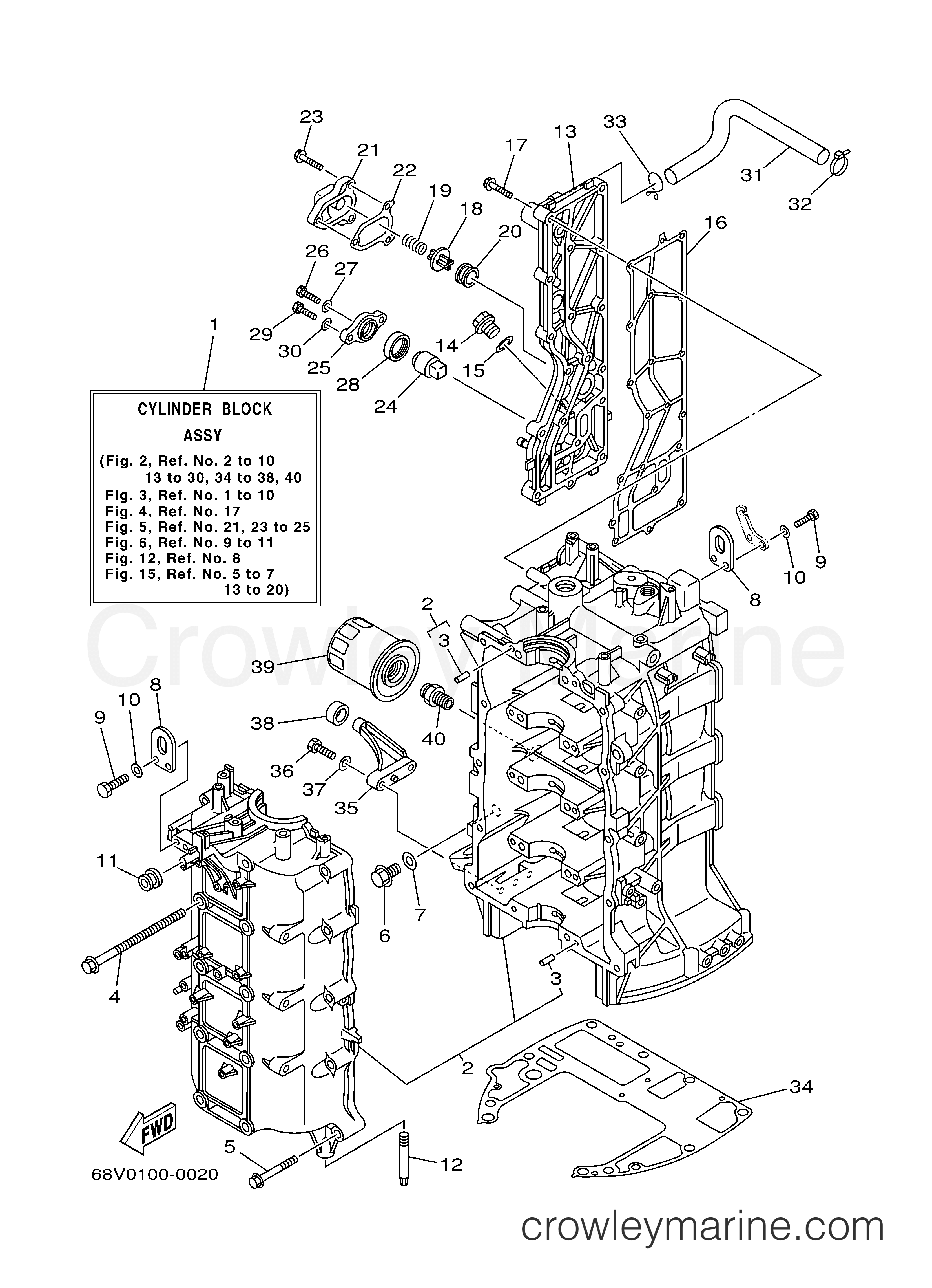 Yamaha Motors F115TXRY - CYLINDER CRANKCASE 1