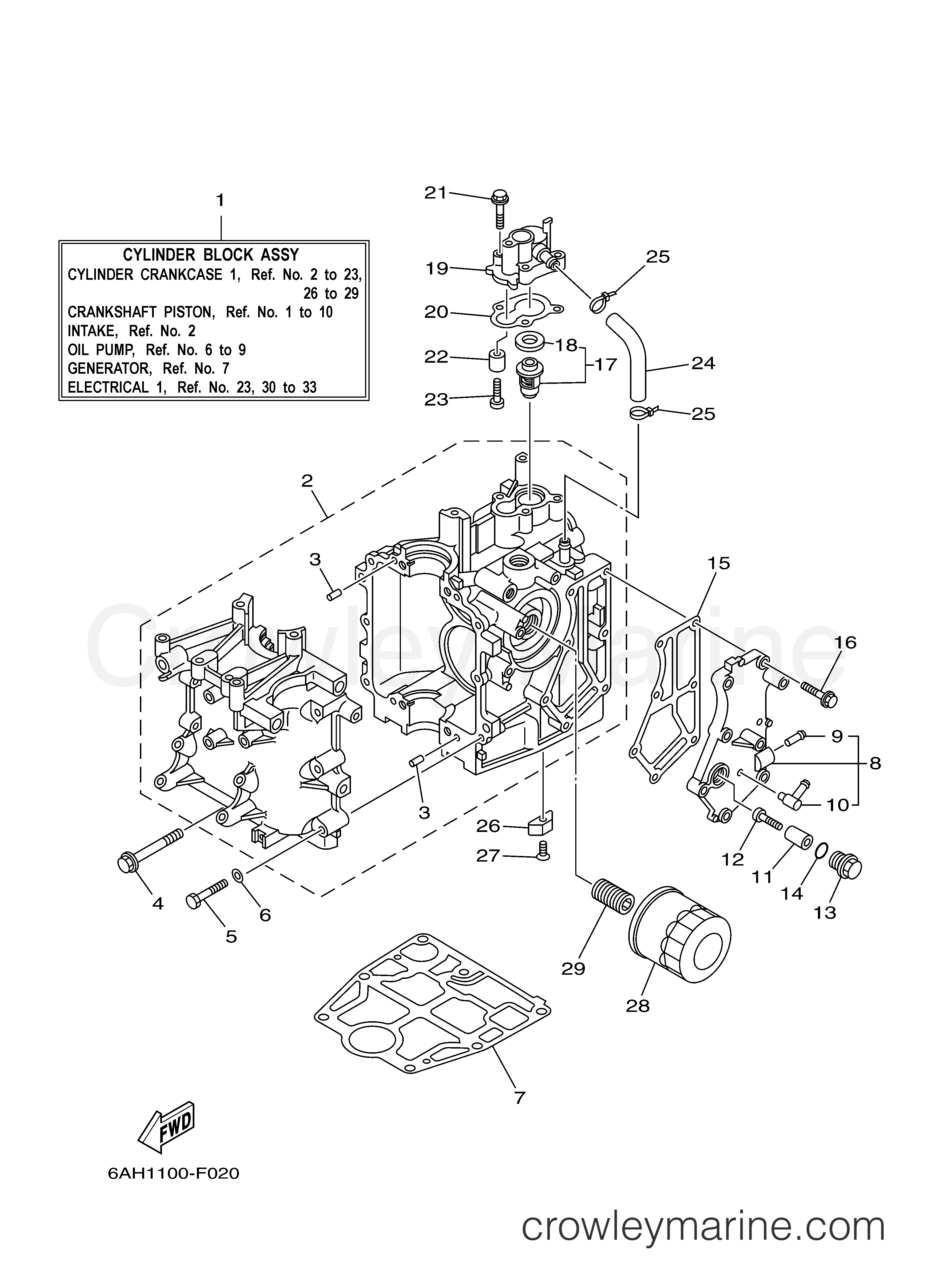 Yamaha Motors F20ESH - CYLINDER CRANKCASE 1