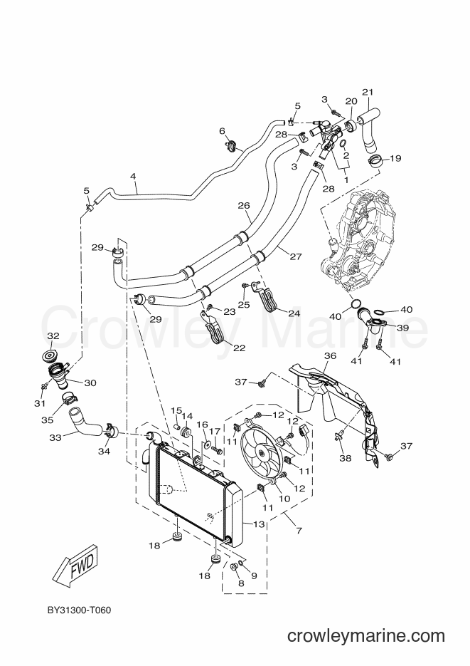 2018 Scooter CZD300-A - CZD300-A (BY31) [010] - RADIATOR & HOSE