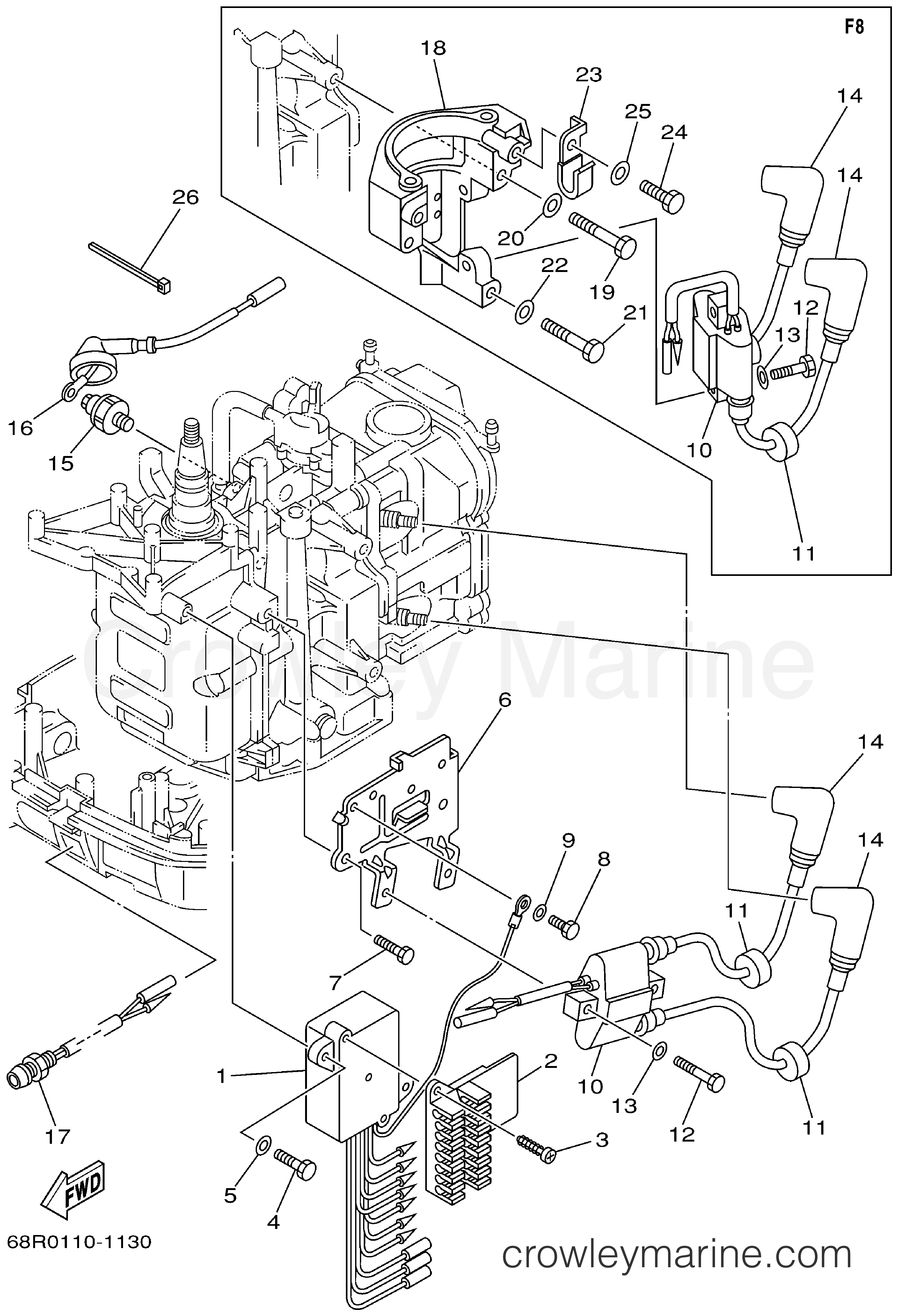 Yamaha Motors F6MSHZ - ELECTRICAL 1