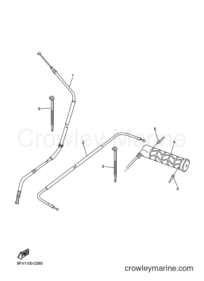 Yamaha Motors RX10STS (8GB1) [020] - CONTROL CABLE