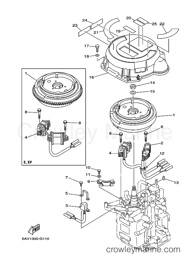 Yamaha Motors FT9.9GWHL (6AV2) [150] - GENERATOR