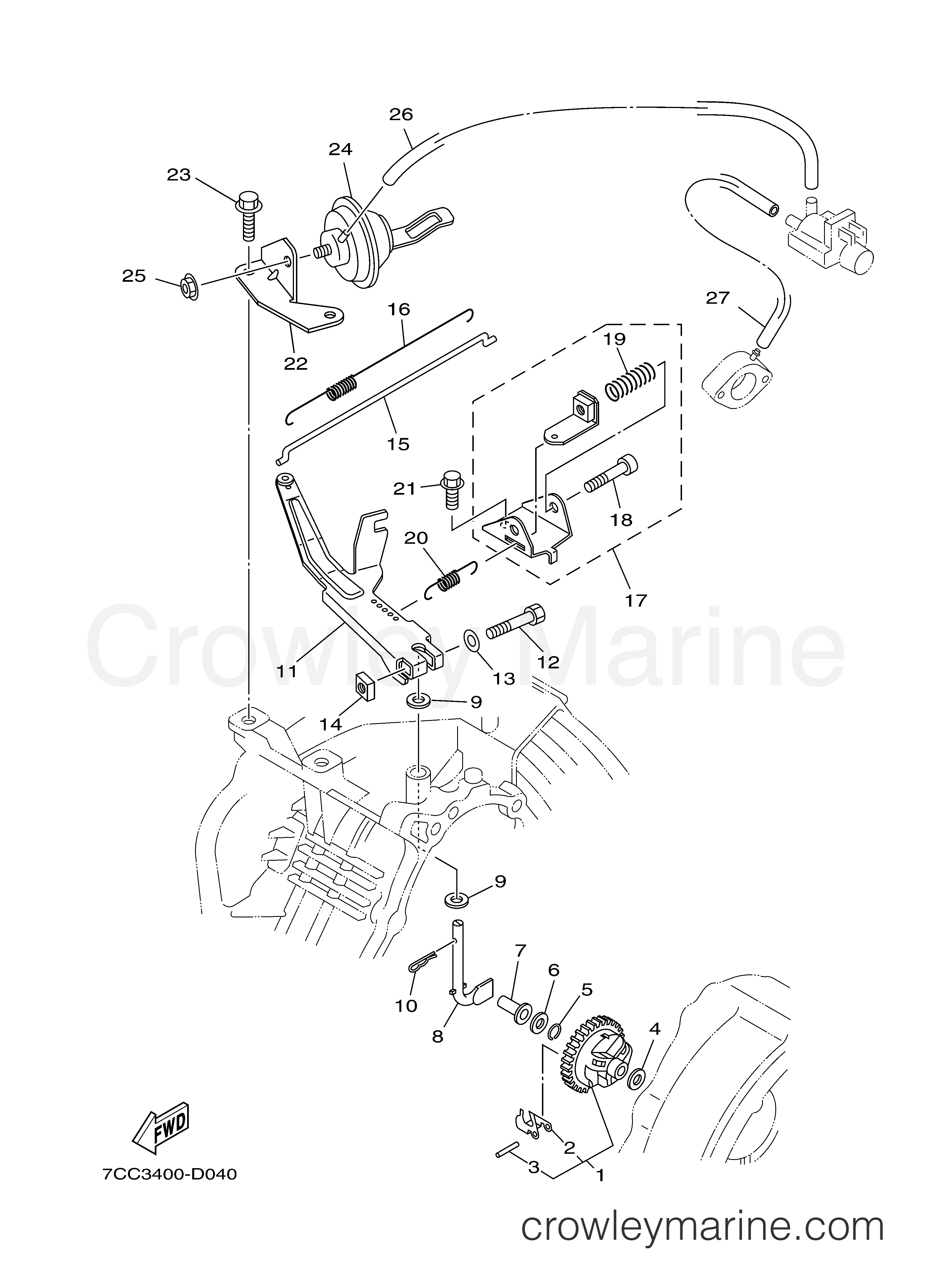 2007 Yamaha Outdoor Equipment 4000 - EF4000DM GOVERNOR section
