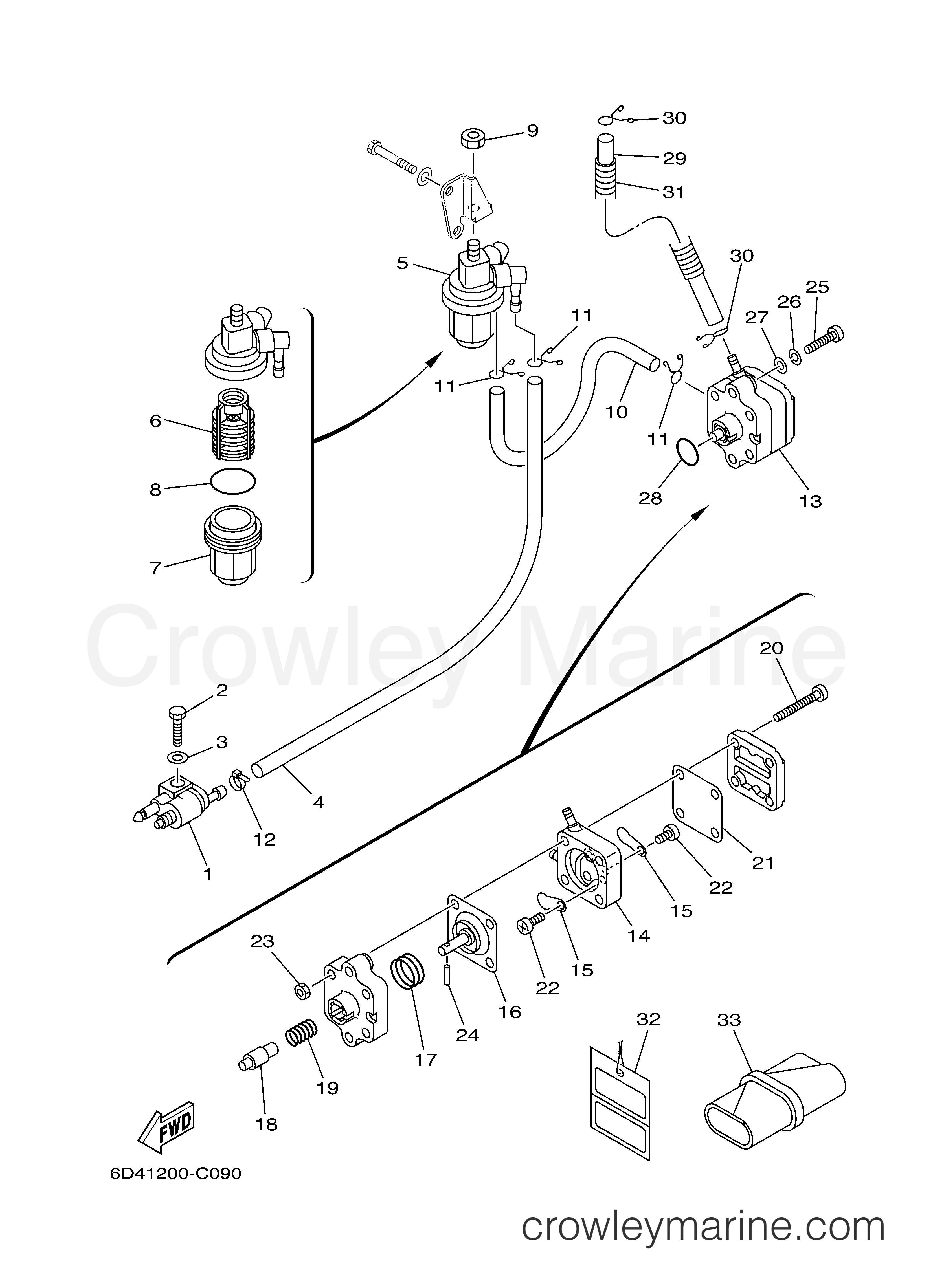 Yamaha Motors F15PLR - FUEL 1