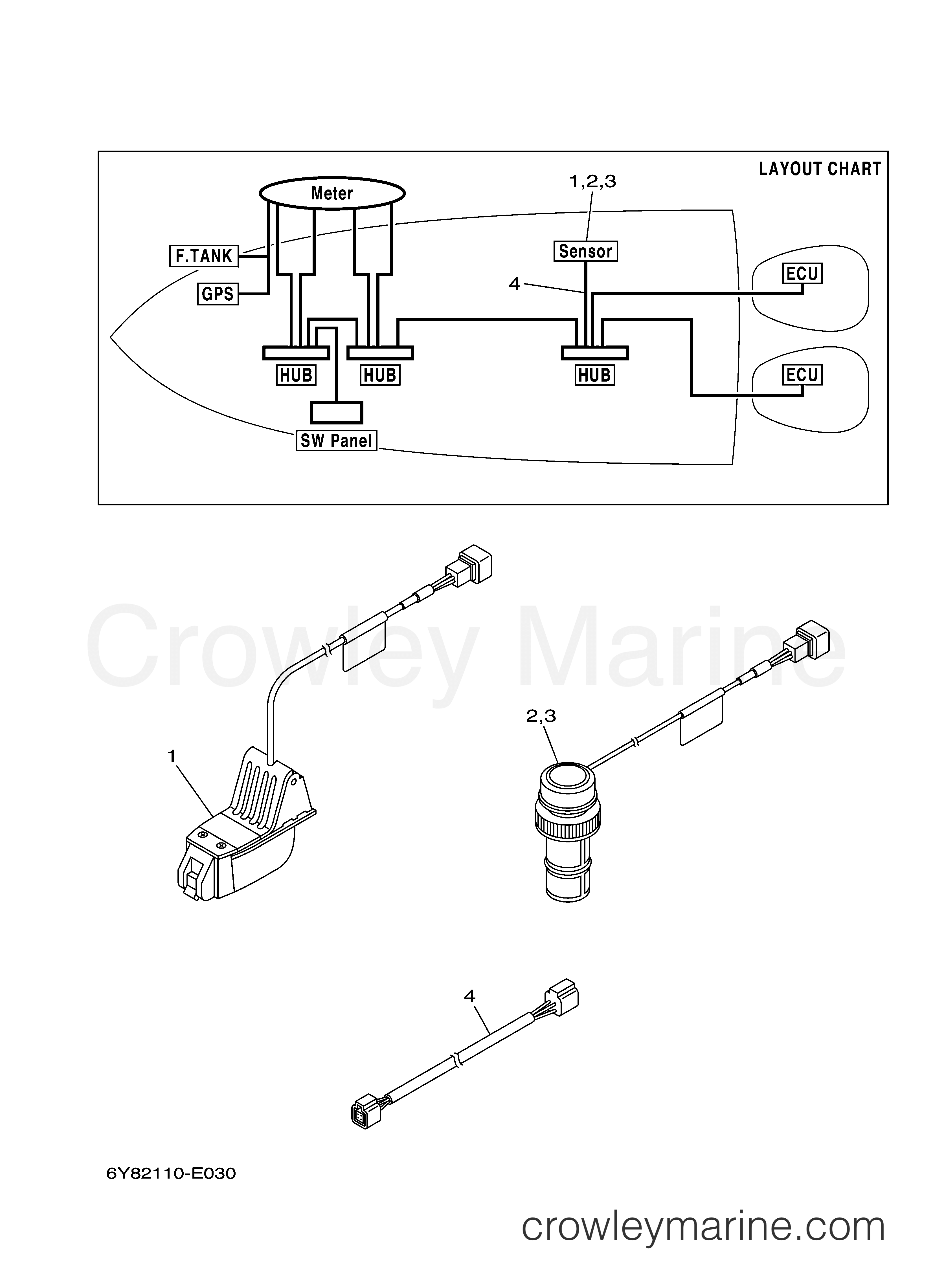 Yamaha Motors Command Link Plus 2010 - COMMAND LINK ALTERNATE SENSORS 1