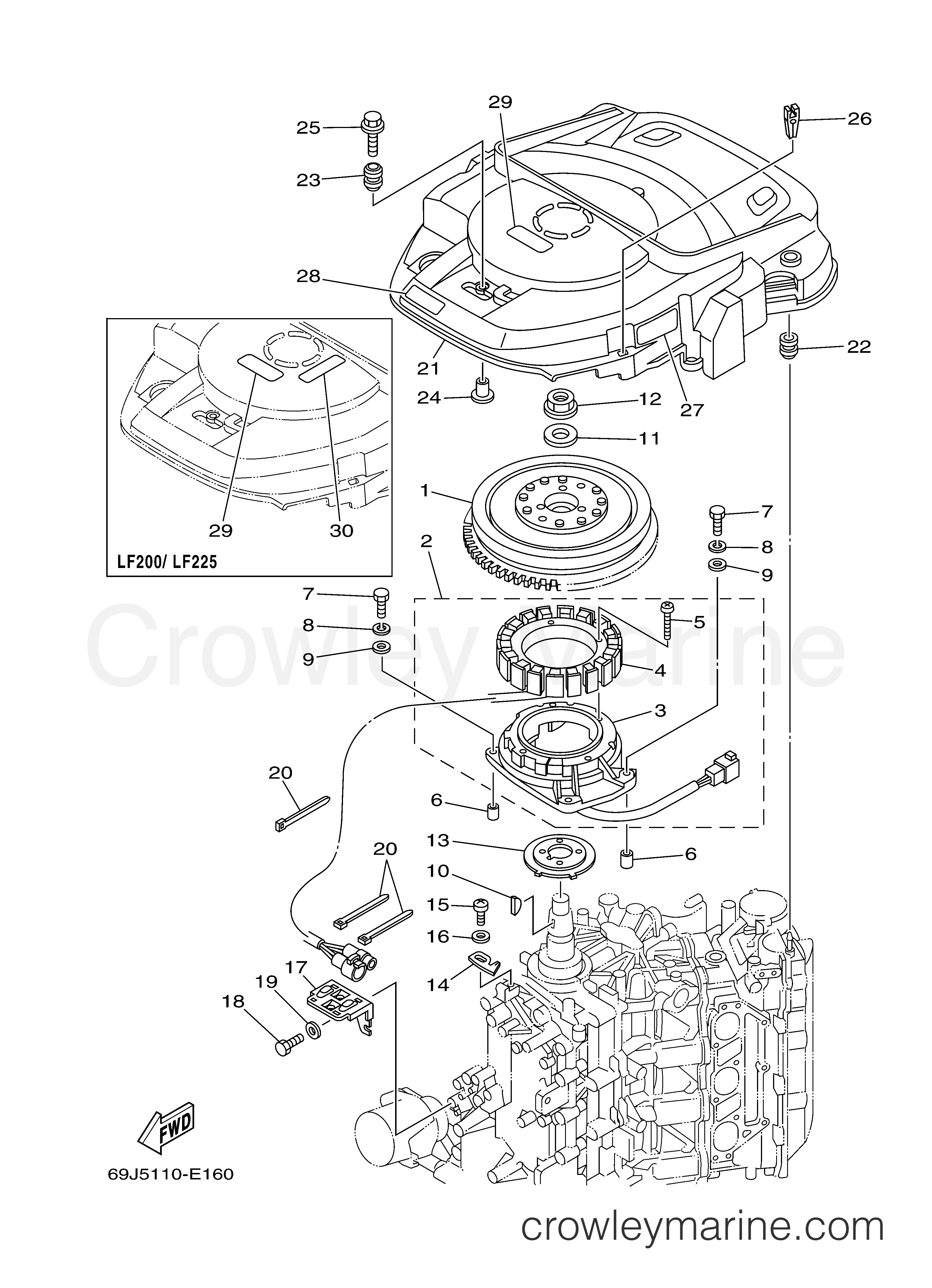 Yamaha Motors F225TXR - GENERATOR