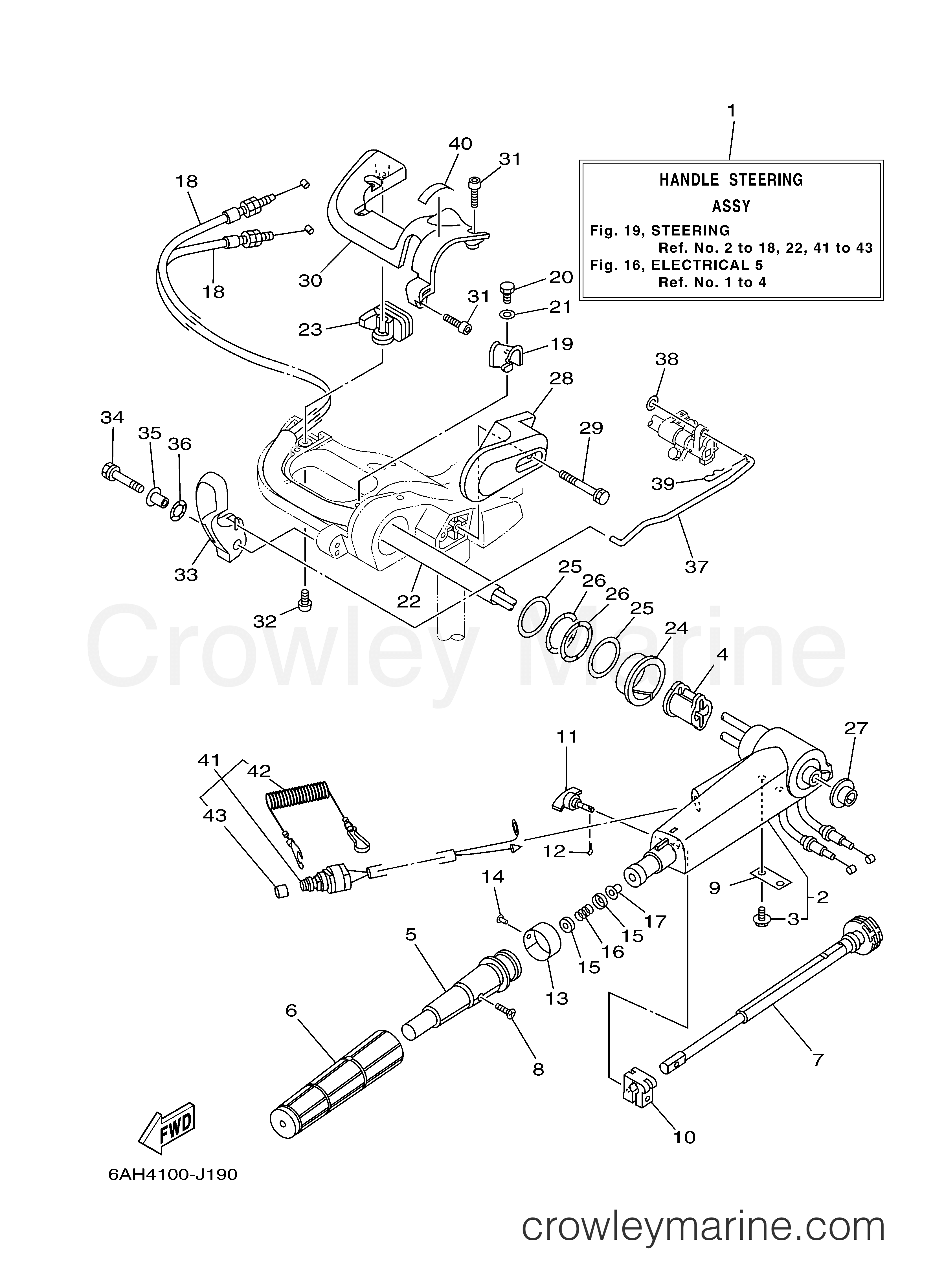 Yamaha Motors F20LPHA - STEERING