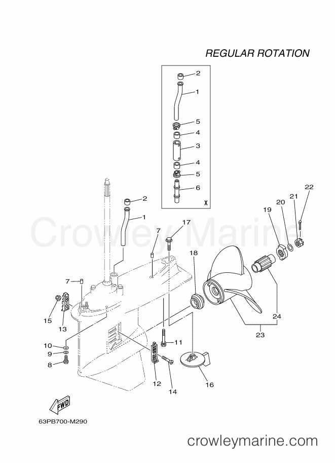 Yamaha Motors F150AETX (63PC) [060] - LOWER CASING & DRIVE 2