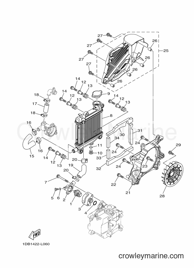 2012 Scooter AT125FC - AT125FC (1DB2) [010] - RADIATOR & HOSE