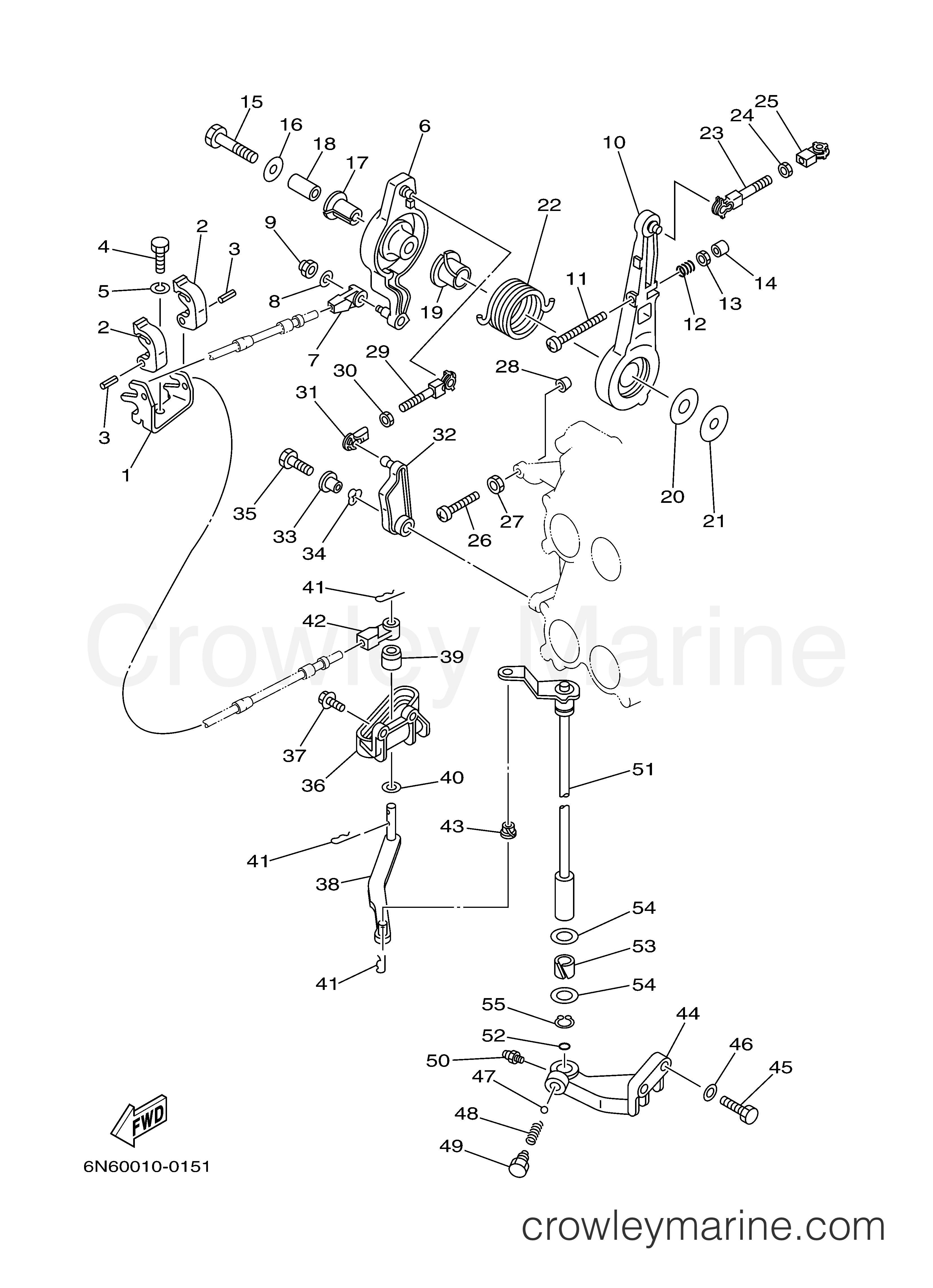 Yamaha Motors 130TLRB - CONTROL